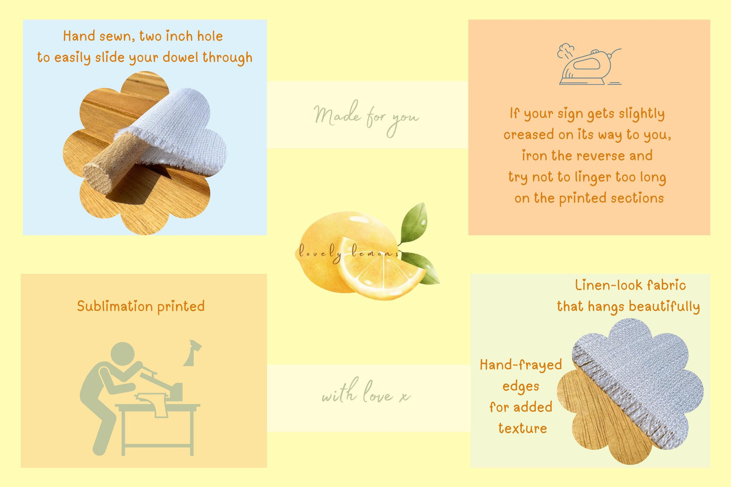 Let's Eat Table Plan